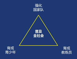 日本女优为足球队_日本足球女选手_日本女足球员名字