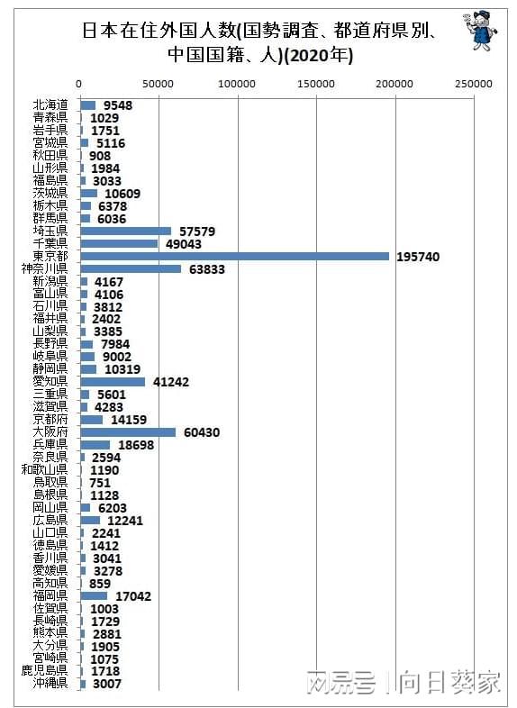 中国籍 日本女优_中国日本女演员_在中国的日本籍女演员