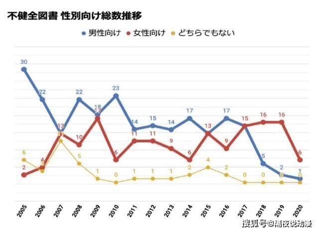 日本女优拯救图片_日本巨乳女优_拯救女主动漫