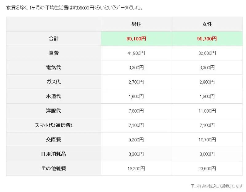 日本女优红火网_50日本巨乳女优_日本av女优排名