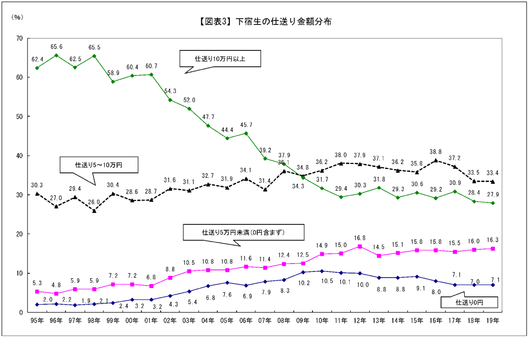 日本av女优排名_50日本巨乳女优_日本女优红火网