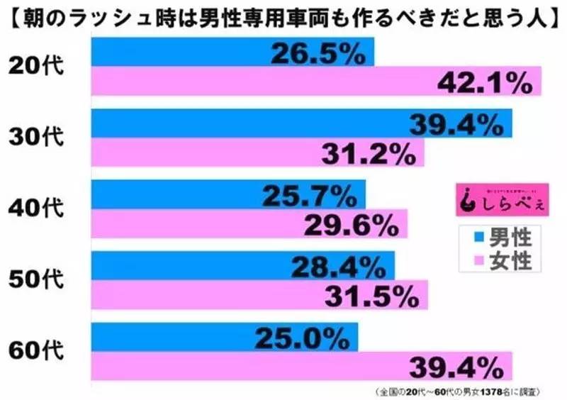 日本av女优排行榜_日本女优公交系列_日本最美女优